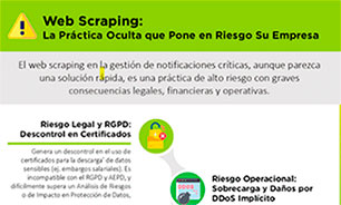 Web scraping: la práctica oculta que pone en riesgo a tu empresa
